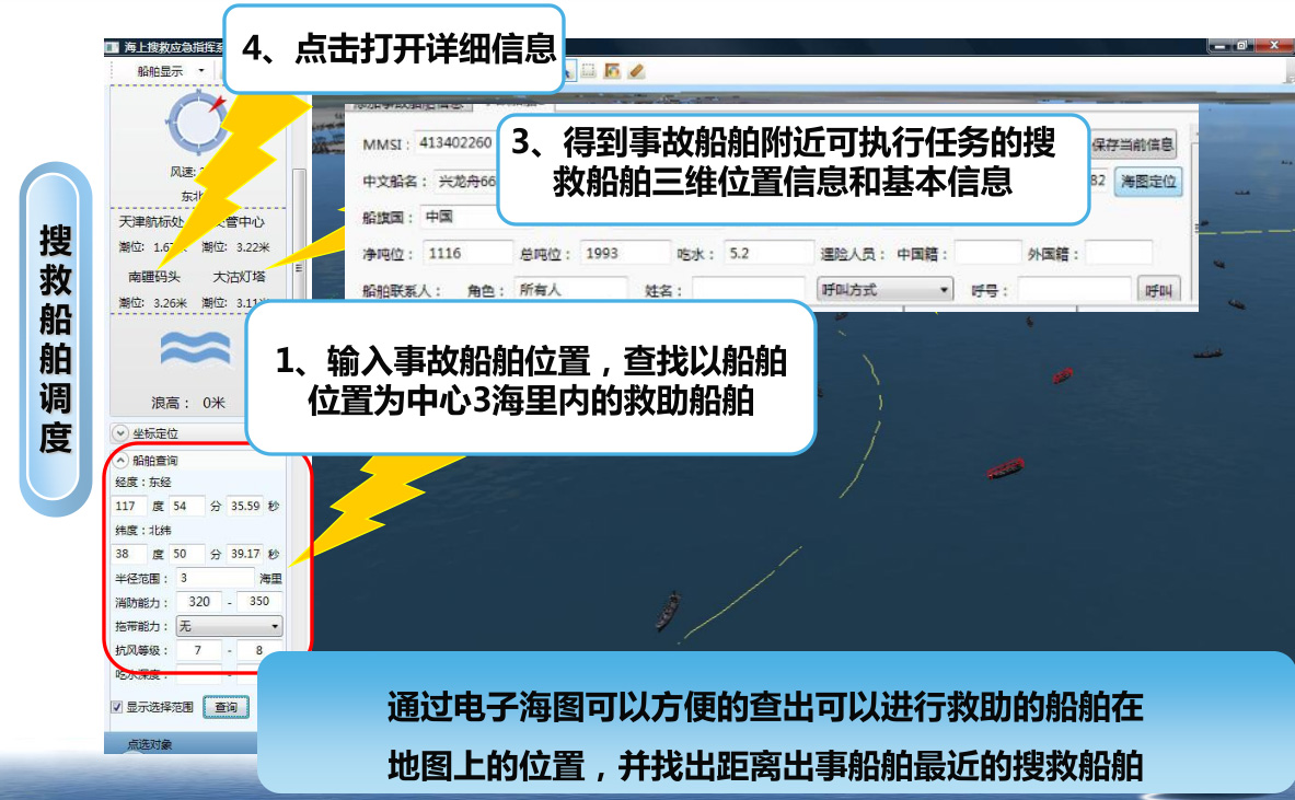 对于海上事故的应急处理可提供及时详尽的信息和处置指导预案资料。