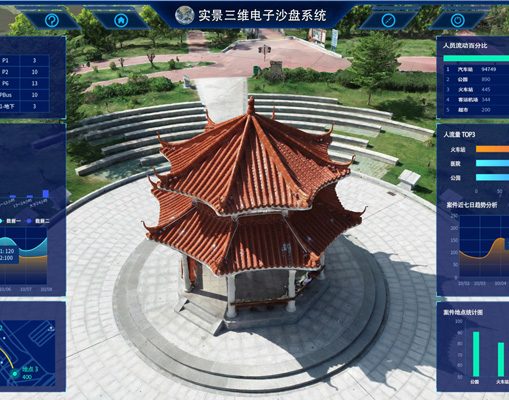 三维实景地图